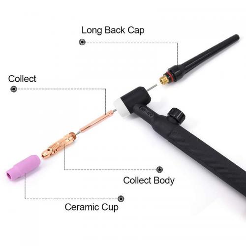 Components of a Welding Torch